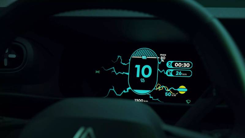 Renault Twingo e-tech 2026 : quelle borne de recharge installer avant l’achat d’une Twingo électrique à Castres (81) ?
