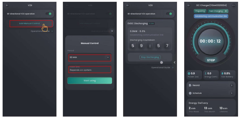 Comment activer la recharge bidirectionnelle sur une borne Sigenstor EVDC V2X à Balma (31) ?