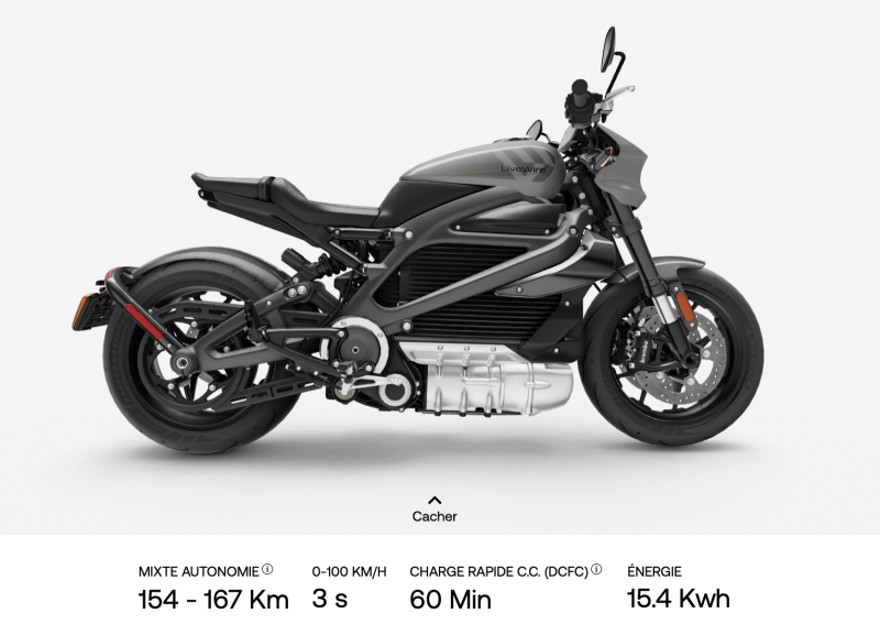 Les meilleures solutions de recharge pour les motos électriques LiveWire One et S2 Del Mar de LiveWire à Albi (81)