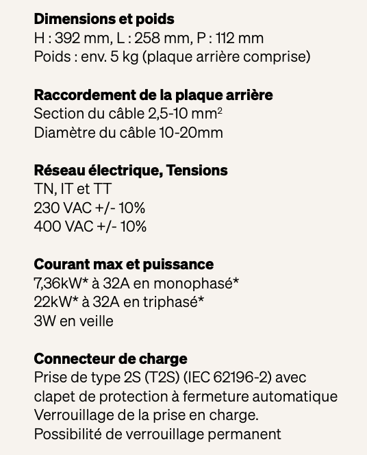Zaptec Pro : Bornetik vous présente la borne de recharge intelligente d’AmaraNZero disponible pour tous vos véhicules électriques à Muret (31)