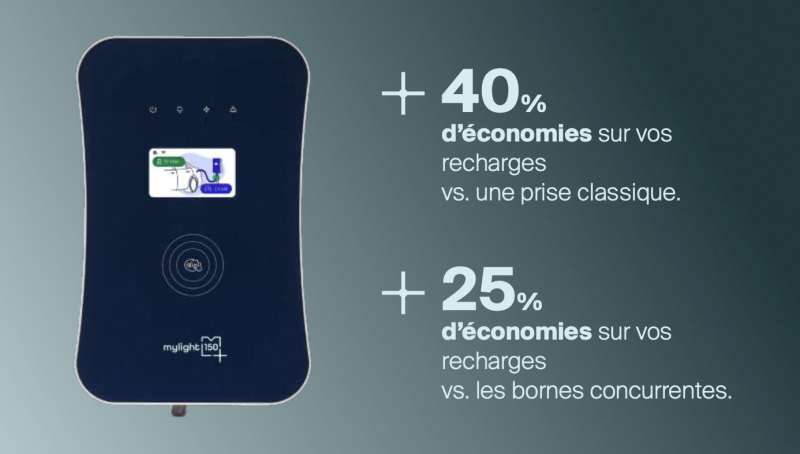 La borne intelligente MySmartCharger va vous faire gagner de l’argent à chaque recharge avec MyLight150 à Albi (81) ?