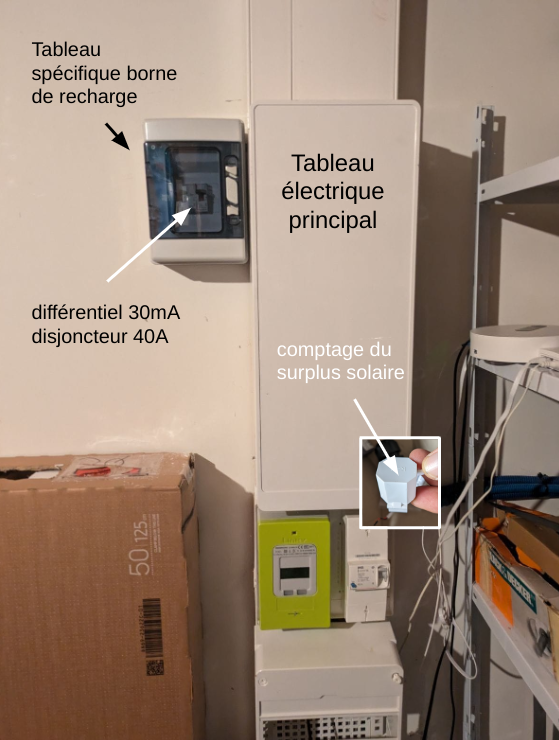 compteur lektrico installation à toulouse