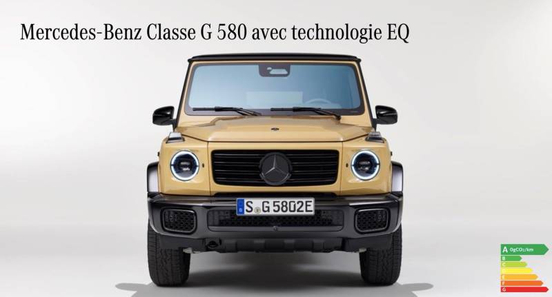 Mercedes-Benz Classe G électrique : quelle est la meilleure solution de recharge pour ma Mercedes Classe G 580 avec technologie EQ à Neuilly-sur-Seine (92) ?