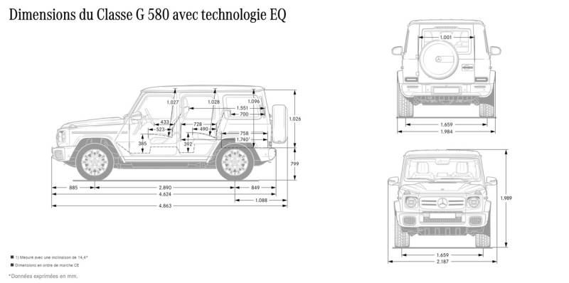 Mercedes-Benz Classe G électrique : quelle est la meilleure solution de recharge pour ma Mercedes Classe G 580 avec technologie EQ à Saint-Germain-en-Laye ?