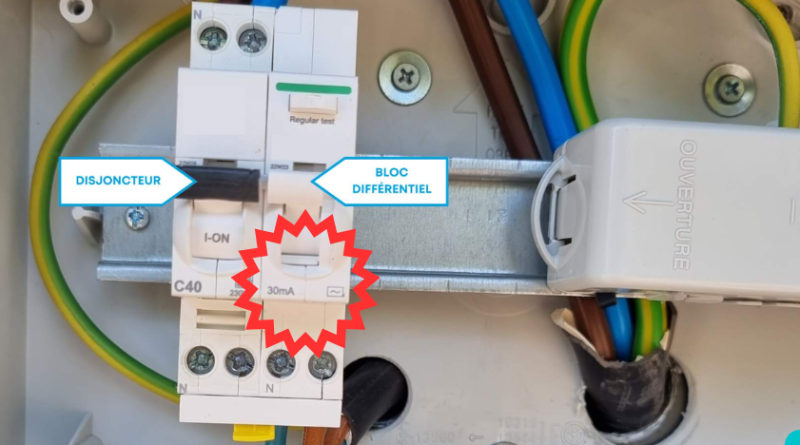 Assurer la Conformité de Votre Borne IRVE à Toulouse : Conseils et Dossier Technique SC-143