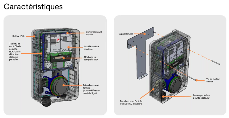 Découvrez le chargeur bi-directionnel IQ EV Charger 2 d’Enphase pour votre maison dans le Tarn-et-Garonne à Lafrançaise (82)