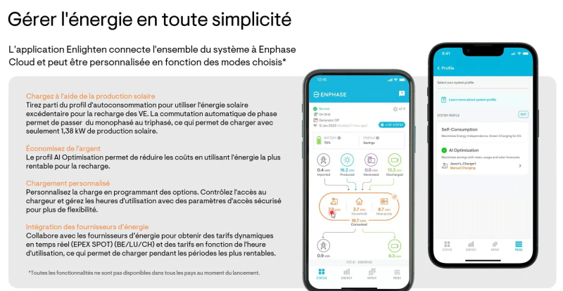 Découvrez le chargeur bi-directionnel IQ EV Charger 2 d’Enphase pour votre maison dans le Tarn-et-Garonne à Beaumont-de-Lomagne (82)