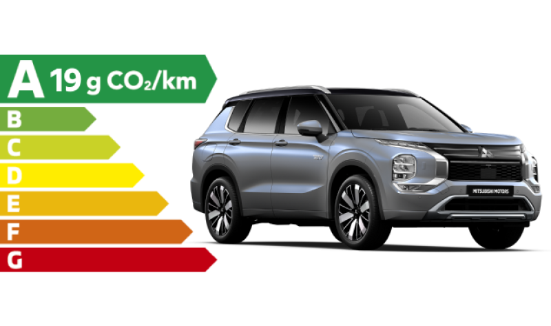 Voitures électriques bénéficiant de la recharge bidirectionnelle V2X/V2G/V2H ou V2L en Occitanie en 2025 : le point à Toulouse avec Bornetik