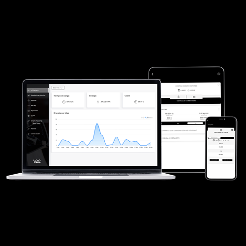 Signification de la couleur LED sur votre borne de recharge V2C Trydan à Toulouse (31) ? Focus sur les messages écrans et le choix des options photovoltaïques en Occitanie à Saint-Sulpice-la-Pointe (81)