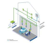 Notre zone d'activité pour ce service Services de pose de borne de recharge électrique à domicile